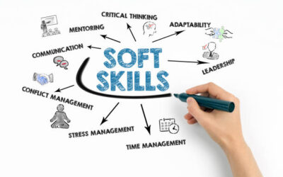 The Essential Benefits of Soft Skill Training